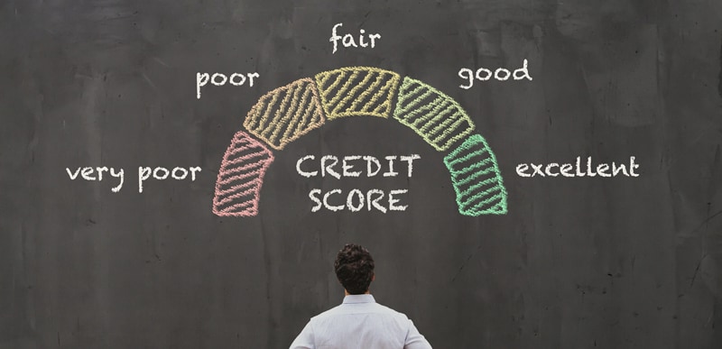 What is a Credit Score?